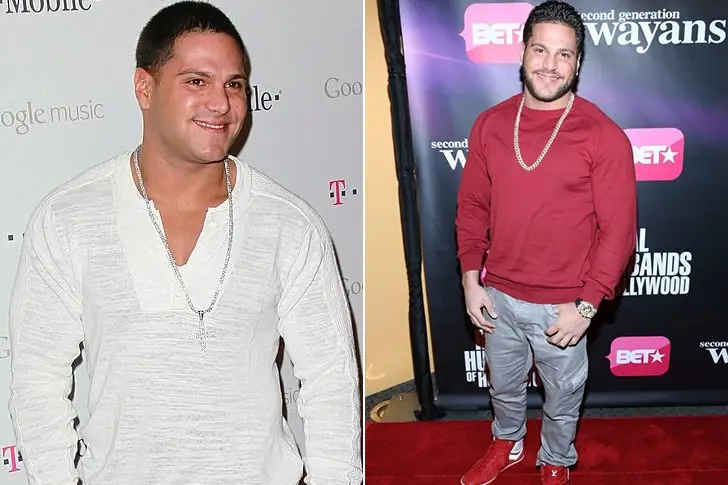 Ronnie Ortiz – Undisclosed –  Training & Diet