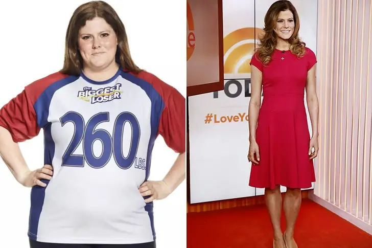 Rachel Frederickson – 155 lbs –  Won  The Biggest Loser Show